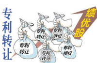 專利轉讓合同的條款及申請流程詳解